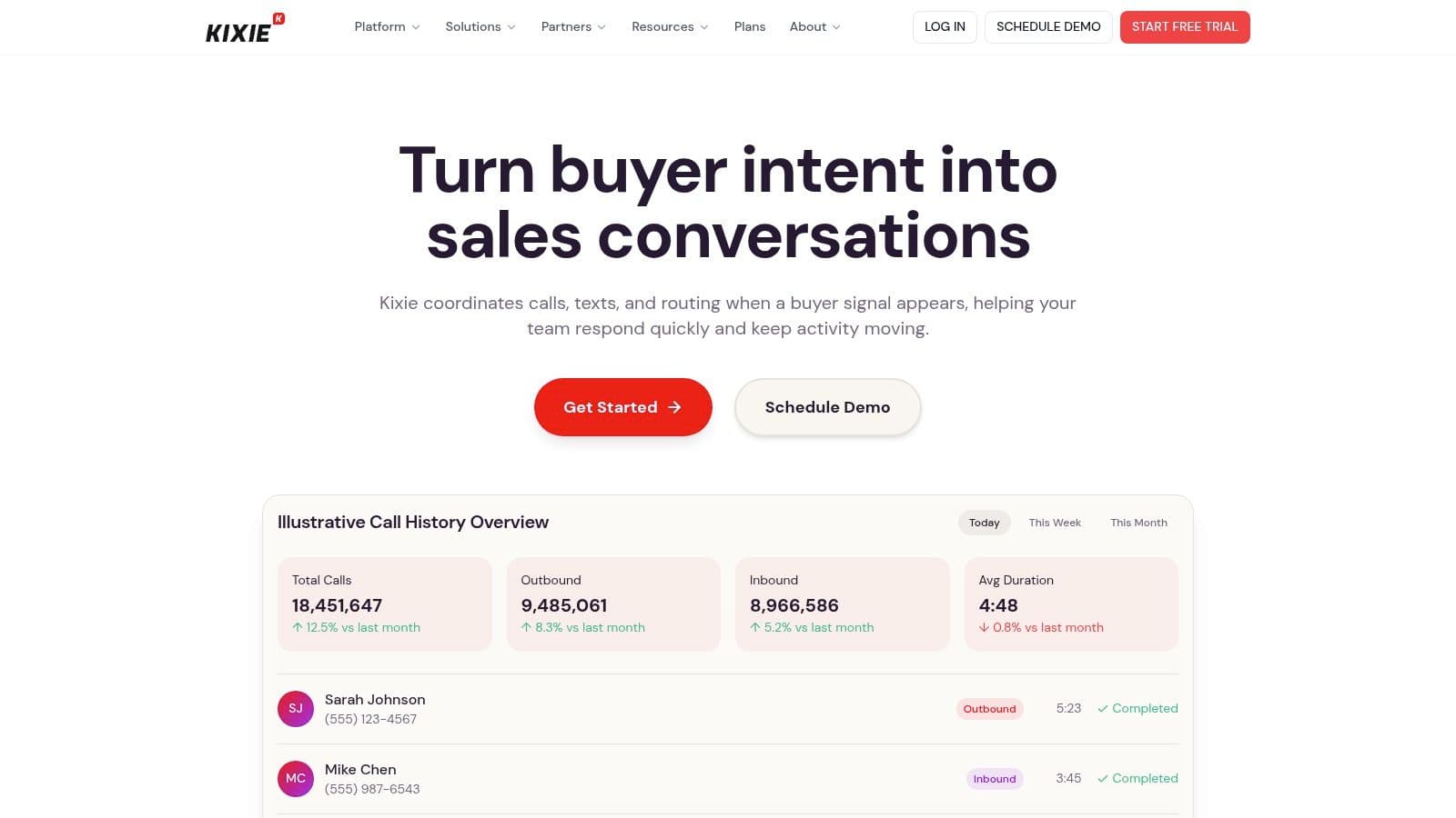 Kixie PowerCall & SMS