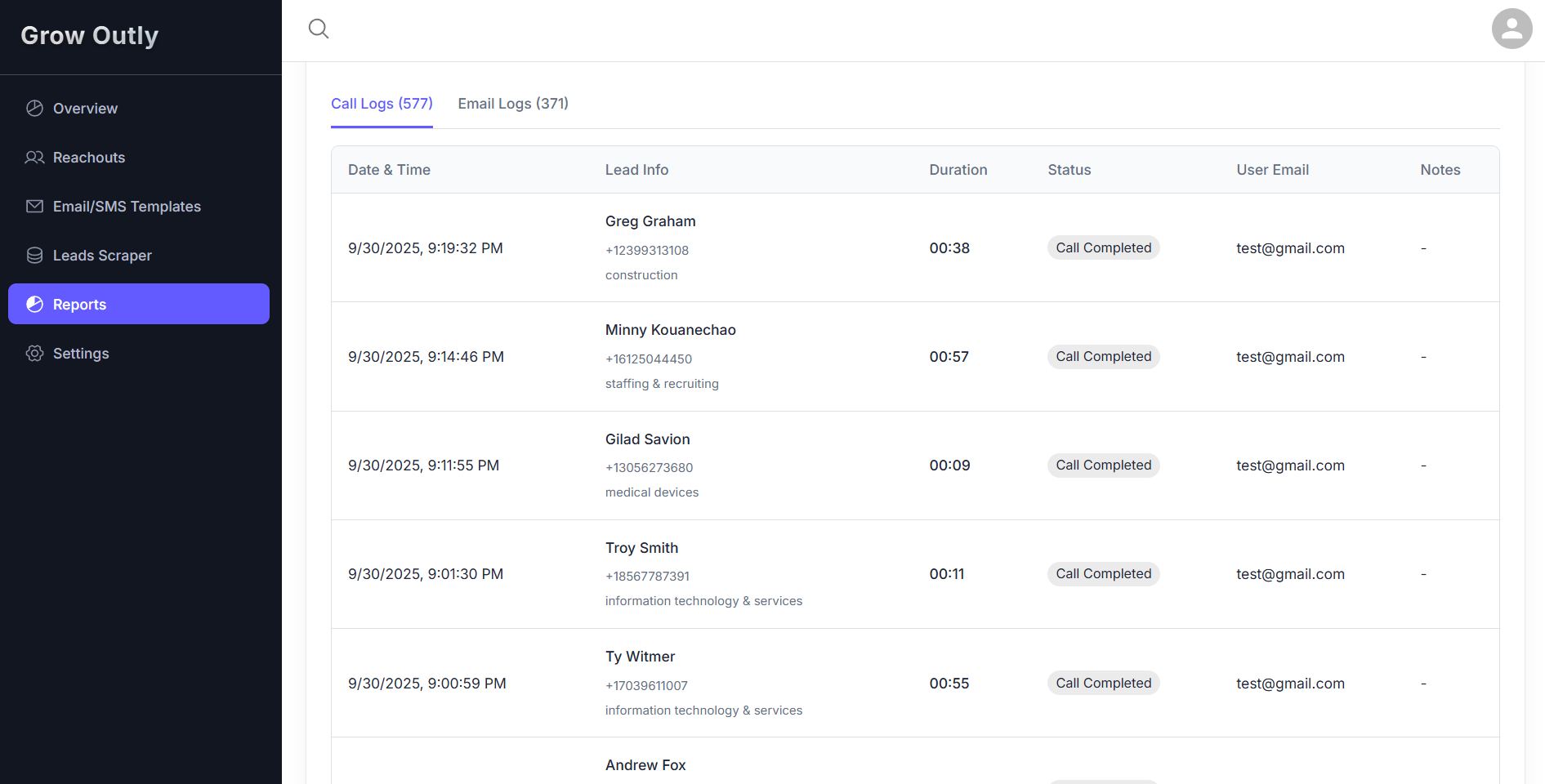 GrowOutly VoIP Analytics